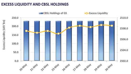 Market mood shifts, profit taking kicks in