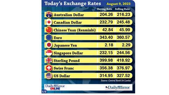 Today’s exchange rate- 9 August 2023