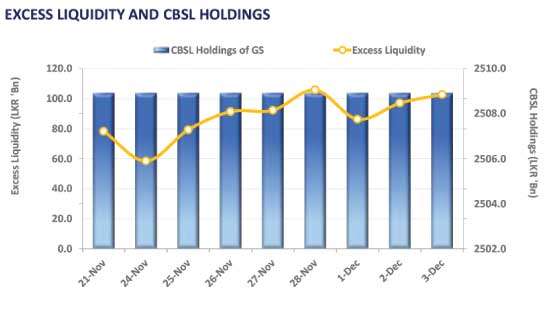 Cautious market mood results in softened trading activity