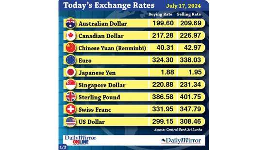 Today’s exchange rate - 17 July 2024