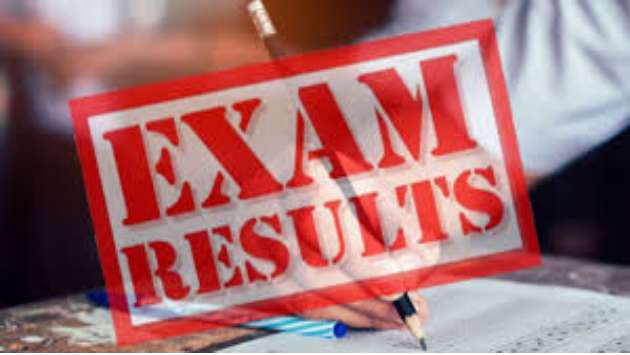 Grade 5 scholarship exam results expected by September 20