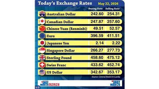 Today’s exchange rate - 22 May 2026