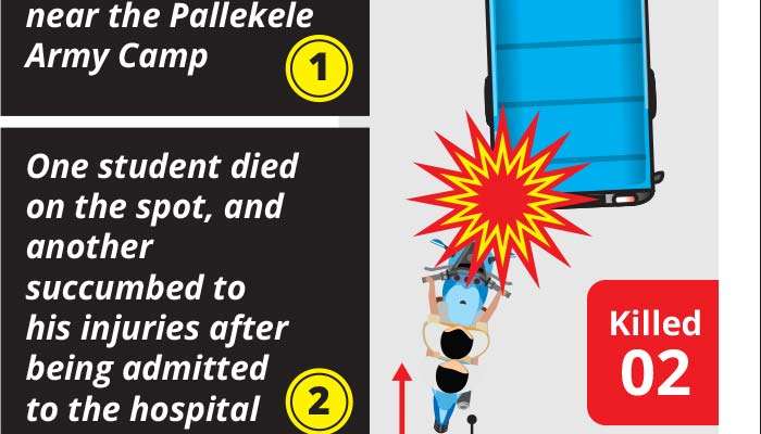 Two A/L students killed in accident; Kandy big match called off