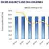 Yield curve remains broadly stable amid mixed market sentiment