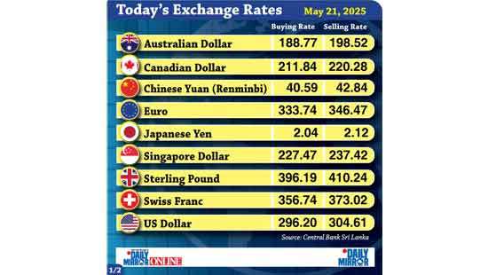 Today’s exchange rate - 21 May 2025