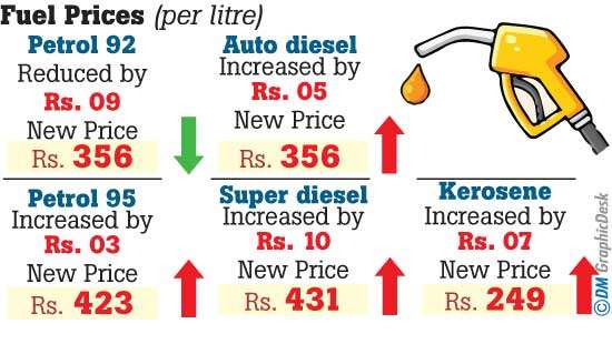 CPC fuel prices revised from last night