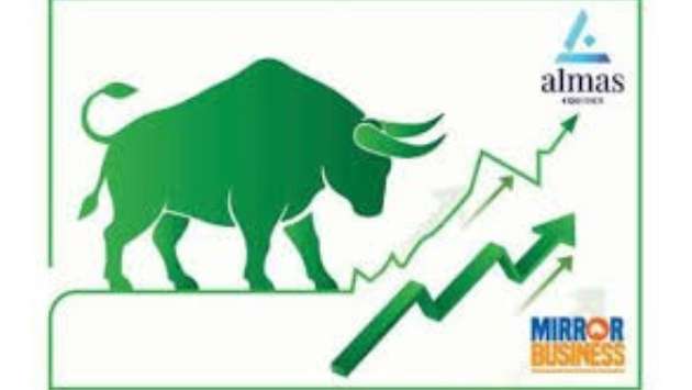 CSE recovers slightly after previous day’s decline