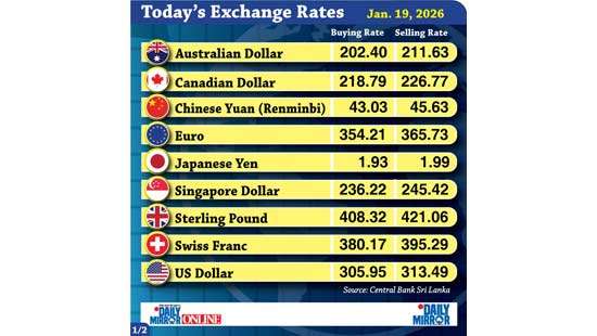 Today’s exchange rate -19 January 2026
