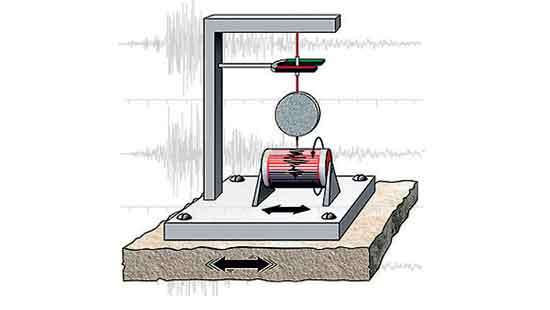 Sri Lanka lacks technology to detect earthquakes fast enough