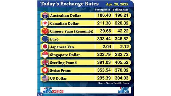 Today’s exchange rate - 28 April 2025