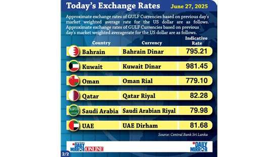 Today’s exchange rate - 27 June 2025