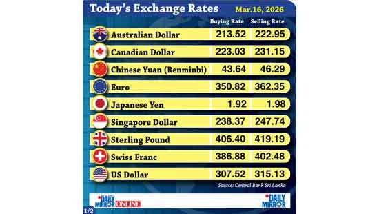 Today’s exchange rate - 16 March 2026