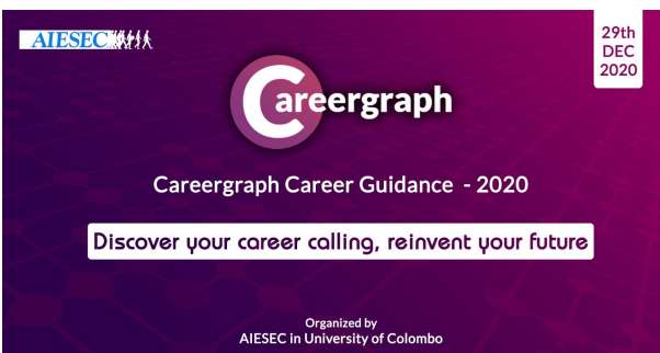 Careergraph by AIESEC in University of Colombo