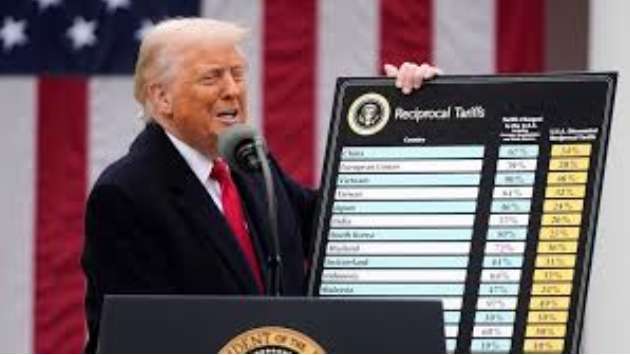 Trump’s Tariff Blow and the Free Trade Myth: Sri Lanka’s Economic Trap Exposed