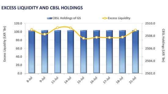 Flat opening to week as trading volumes dwindle