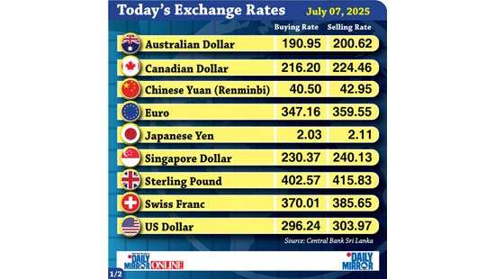 Today’s exchange rate - 07 July 2025
