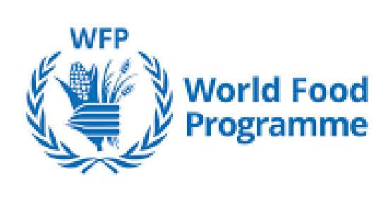 Food insecurity in Sri Lanka