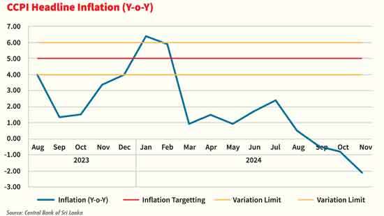 Deflationary  Disaster and the Undemocratic Rule of IMF Experts