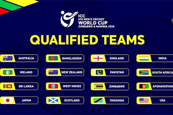 U19 Men’s Cricket World Cup: Line-up locked in for 2026 edition