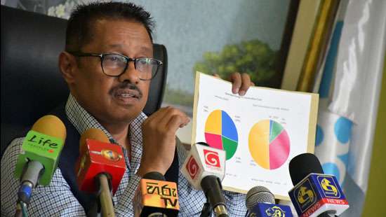 Electricity Tariffs should be reduced by at least 27%: PUCSL Chairman