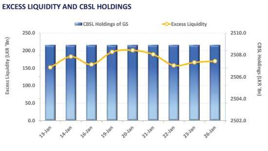 Short-end selling and long-end buying shape yield curve dynamics