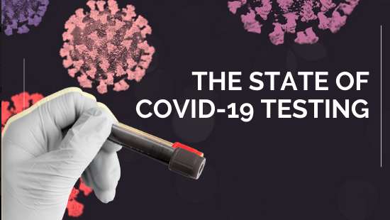 The State of Covid-19 Testing in Sri Lanka