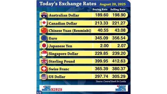 Today’s exchange rate - 20  August 2025