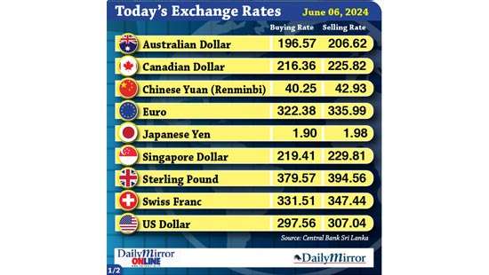 Today’s exchange rate - 06 June  2024