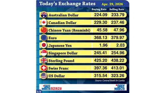 Today’s exchange rate - 29 April 2026