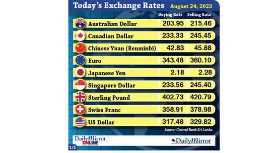 Today’s exchange rate- 24  August 2023