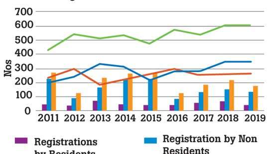 COVID-19 crisis and innovation: Why intellectual property rights matter