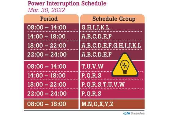 10-hour power cut today