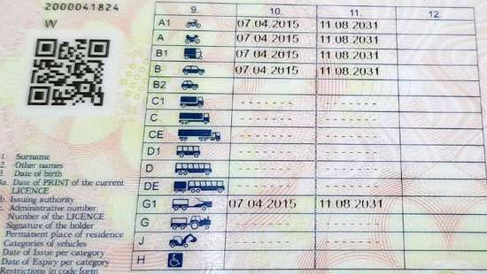 QR code replaces chip on driving license cards