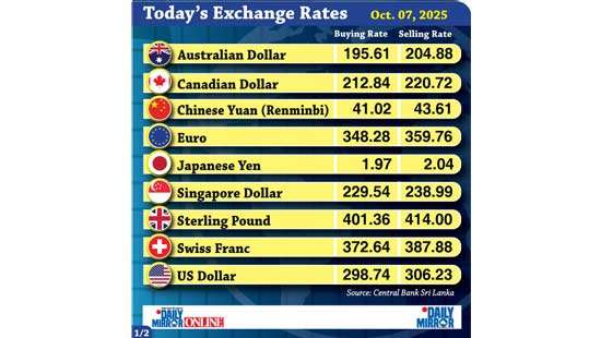Today’s exchange rate - 07 October 2025