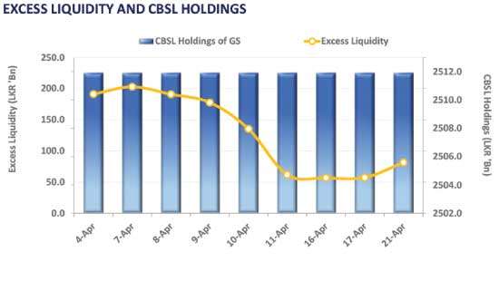Festive fizz fades, market stays quiet