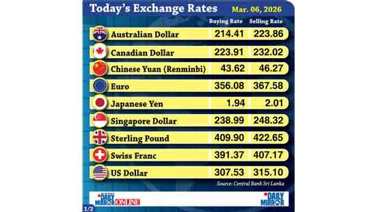 Today’s exchange rate - 06 March 2026