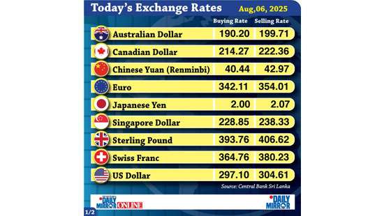 Today’s exchange rate - 06 August 2025
