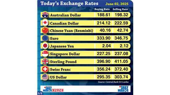 Today’s exchange rate - 02 June 2025
