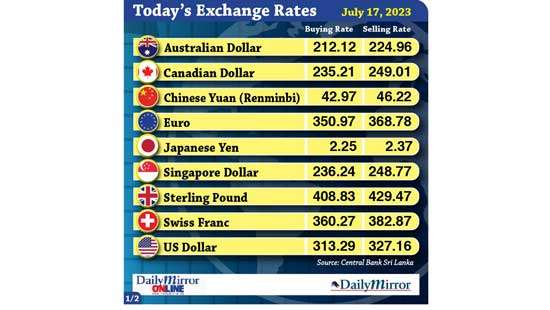 Today’s exchange rate- 17 July 2023