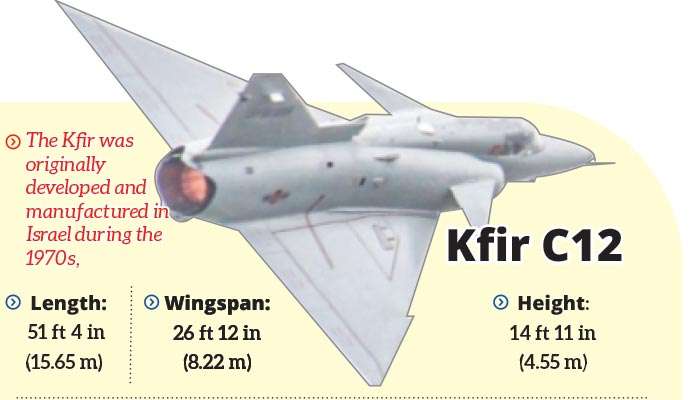 Kfir returns to the skies