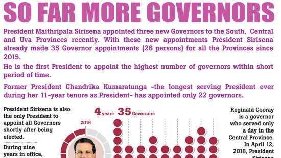 So far more governors