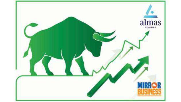 Market surges on optimism over potential Iran–USA peace deal