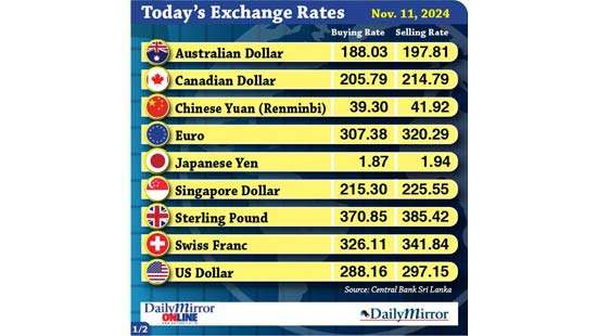 Today’s exchange rate - 11 November 2024