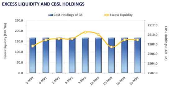 Market adjusts to a more measured pace