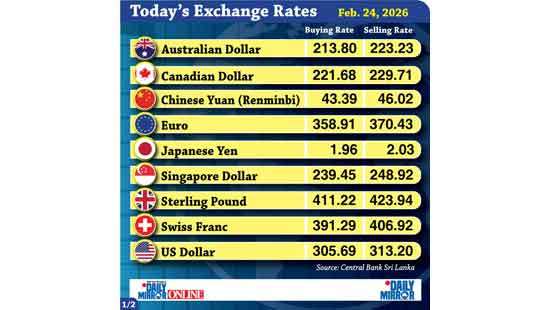 Today’s exchange rate - 24 February 2026