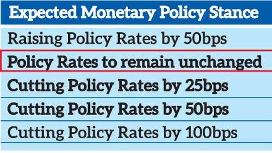 Central Bank likely to hold rates at final monetary policy review