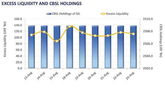 A lacklustre mood marks week’s start
