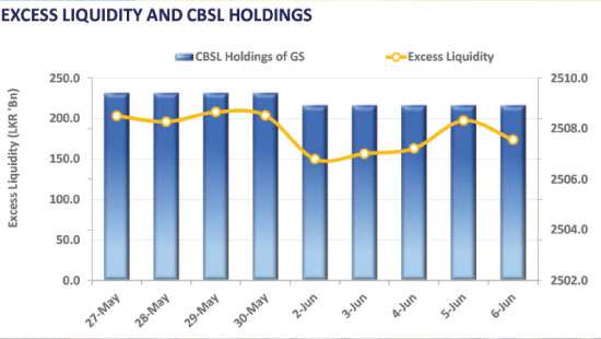 Muted moves mark a mellow market