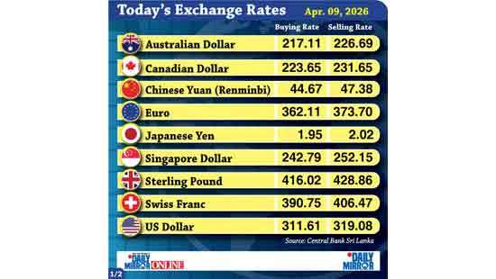 Today’s exchange rate - 09  April 2026