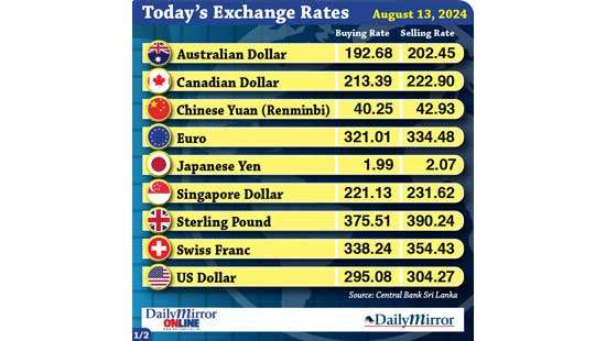 Today’s exchange rate - 13 August 2024